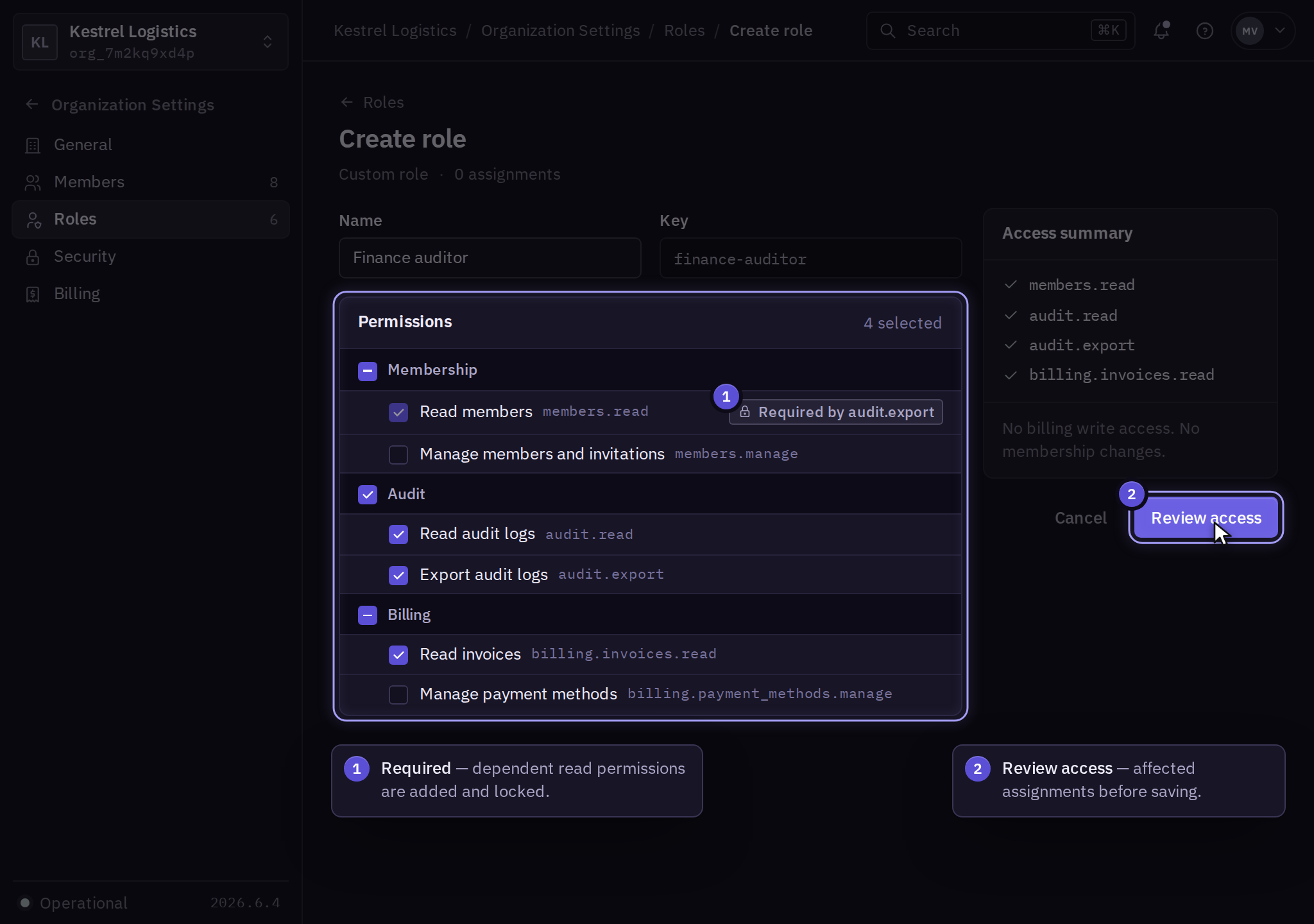 Create role editor for a Finance auditor role with audit and invoice permissions selected, a required read permission locked, an access summary, and the Review access button.